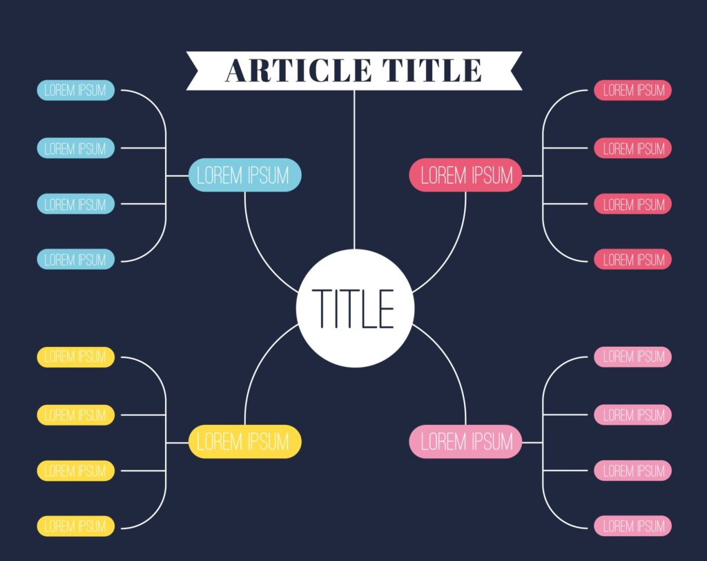 SEO on-page et off page : le maillage interne